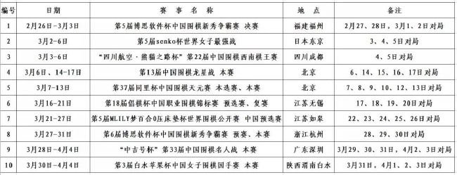 第66分钟，国米反击，巴雷拉直塞被封堵，随后他再次拿球，分给前插的图拉姆，后者禁区内左脚低射破门，国际米兰2-0拉齐奥。